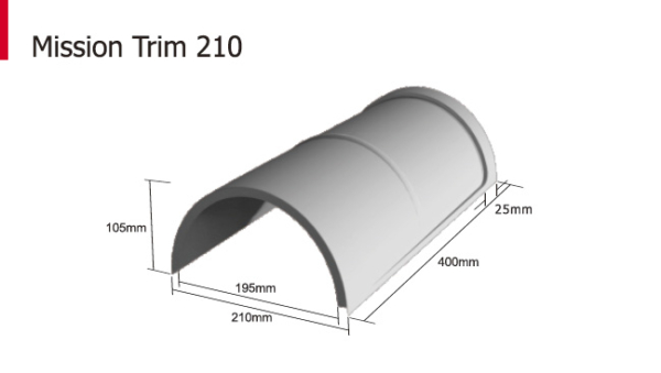 SCM-X00-KR Чулуун будагтай металл дээвэрийн дугуй нуруу  (AZ80G) (210х400x0,4мм) 