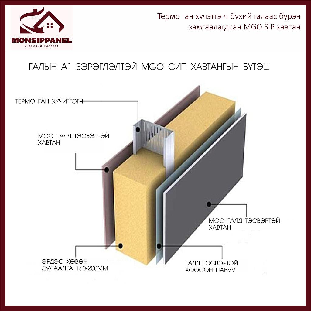 MG-SIP170-MN Галд тэсвэртэй MGO сип хавтан (600*600*170мм)